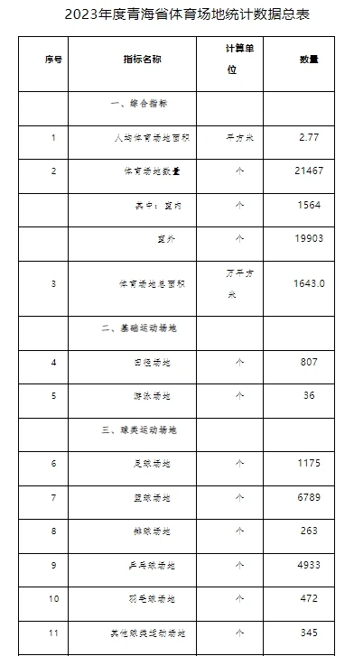 如何利用智能娱乐设备创建有趣的篮球训练挑战_0