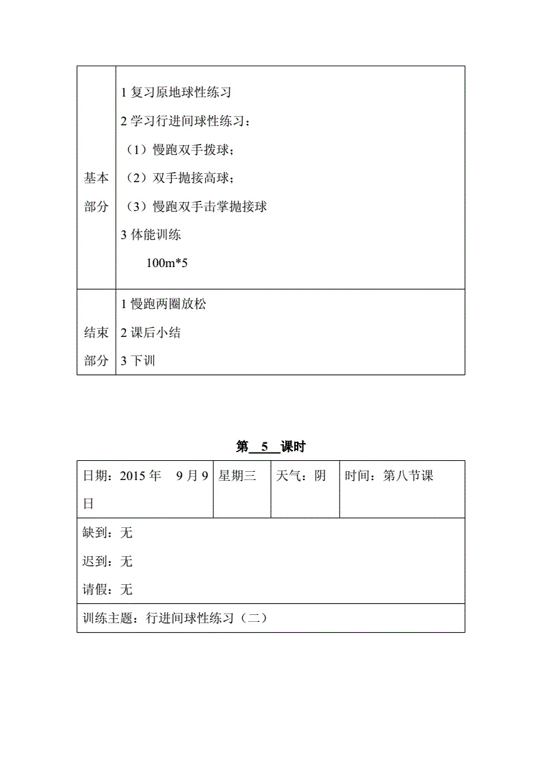 篮球训练日志怎么写范文
